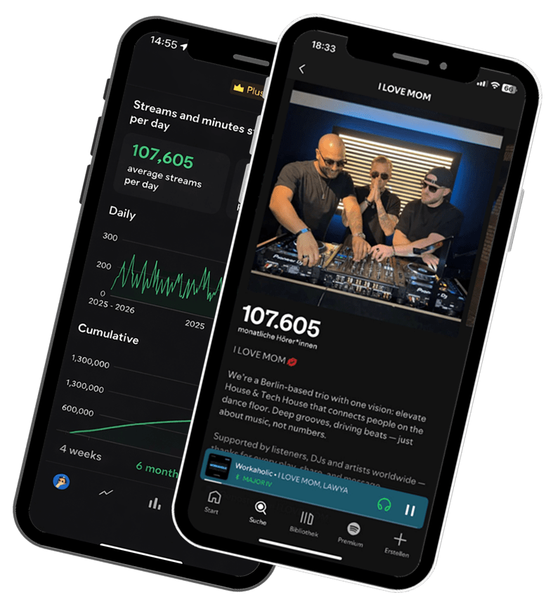 ATEM Musik Marketing Songwriting Bild