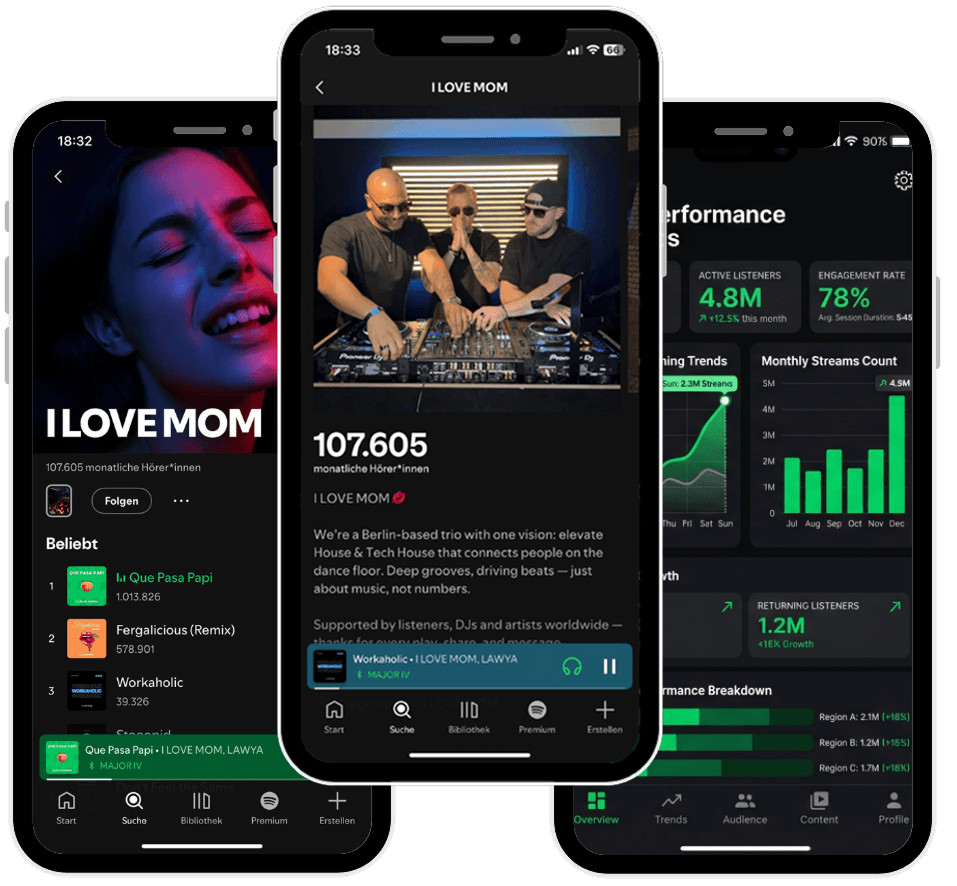 Spotify Promotion Atem